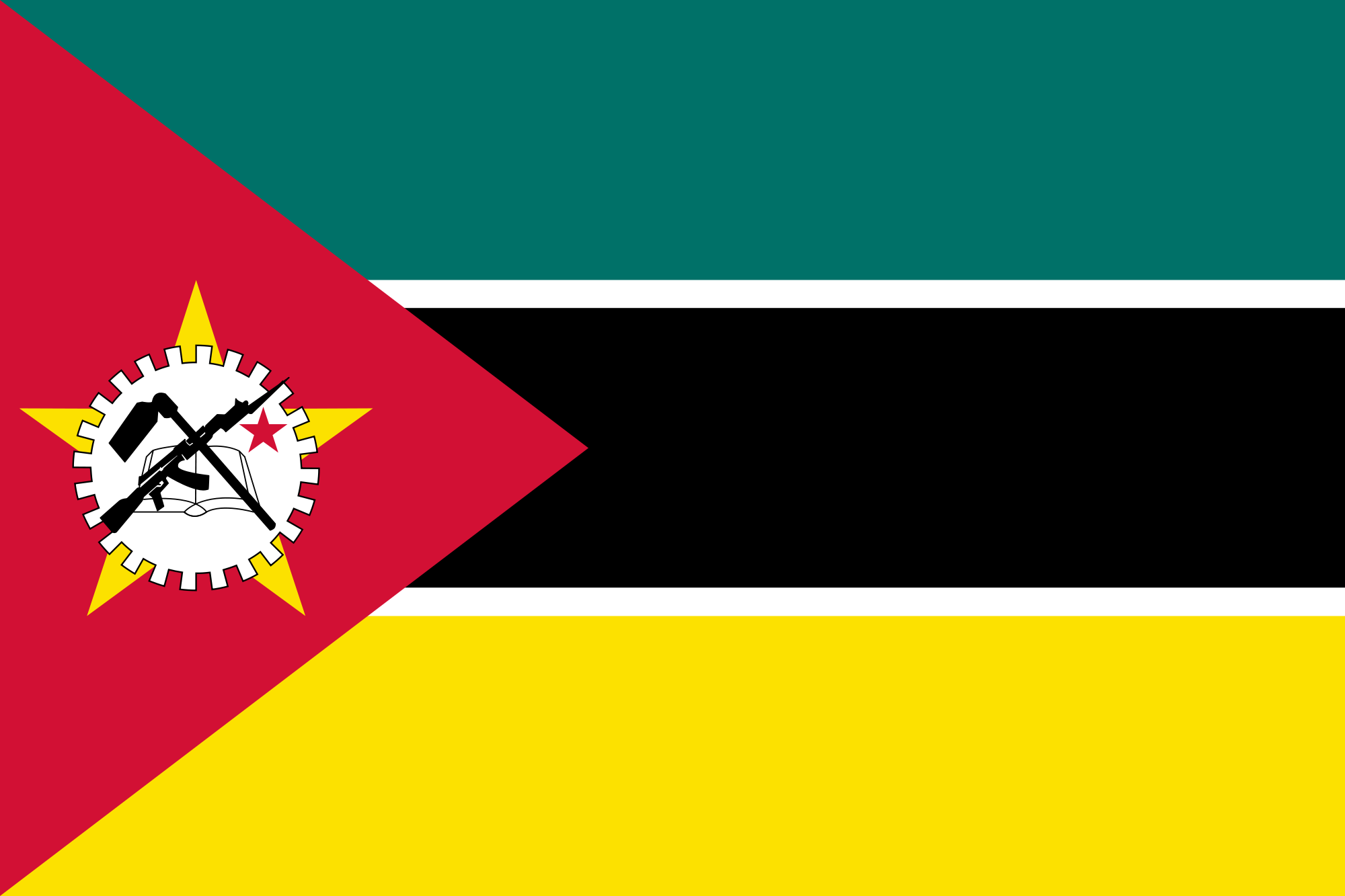 Mozambique Year 2